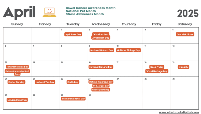 April Awareness Days 2025